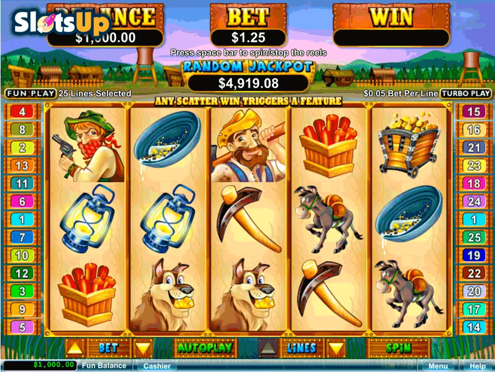 Loosest slots in arizona